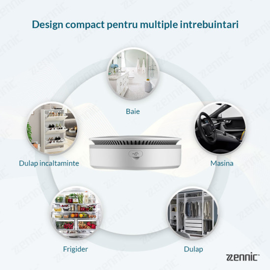 Purificator de aer cu Ozon ZENNIC